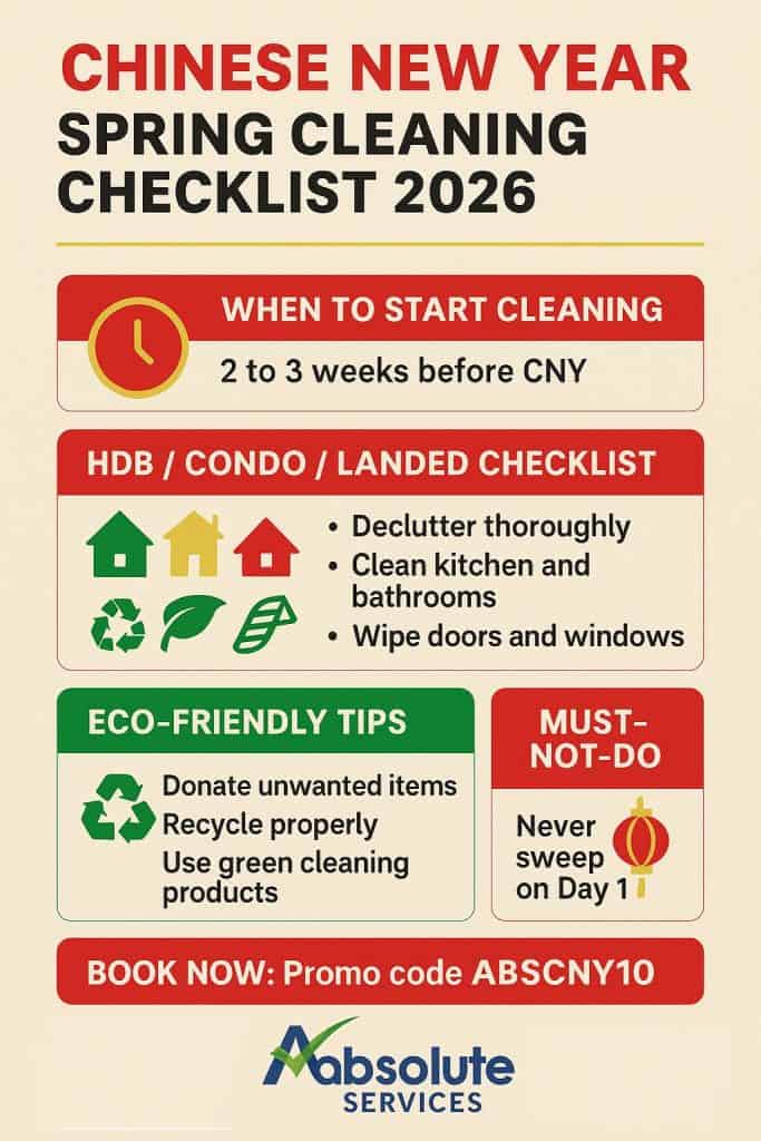 Infographic of CNY spring cleaning checklist 2026 in Singapore by Absolute Services with tips, eco-friendly reminders, and booking promo code ABSCNY10